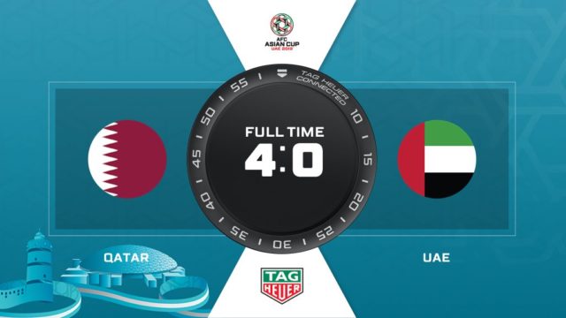アジアカップ19 カタール対uaeは4 0でカタールの圧勝 決勝は日本対カタールに決定 エンホミア