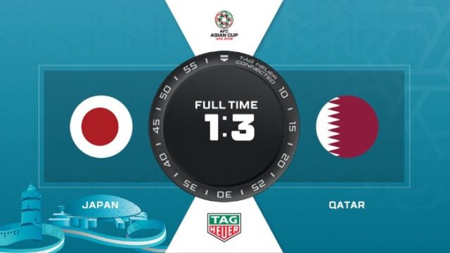 Afcアジアカップ19 決勝戦 日本vsカタールは1 3で日本敗れる エンホミア